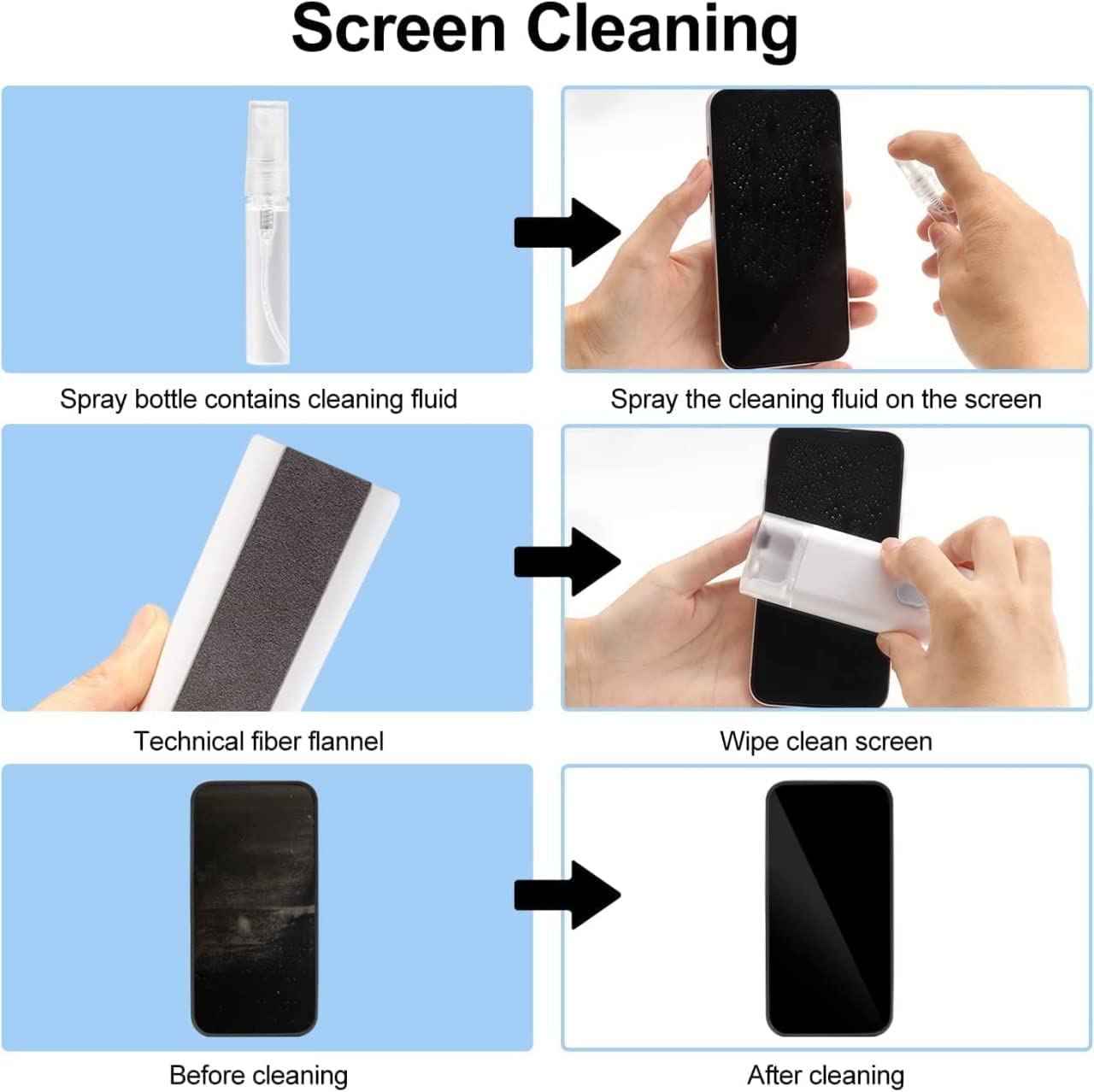 7-in-1 Electronic Cleaning Kit |Portable Cleaning Kit | Multipurpose Cleaning Kit